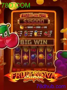 Explorando o Mundo de FruitNovaSuper: Mecânicas e Regras